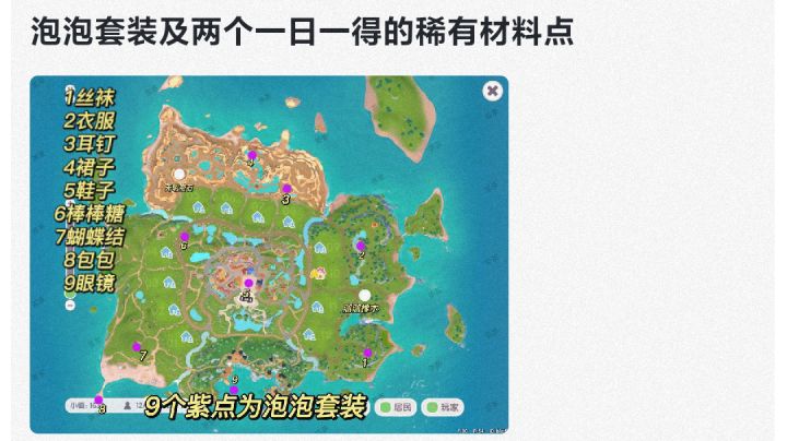 泡泡套装获得点及触碰小技巧～截图