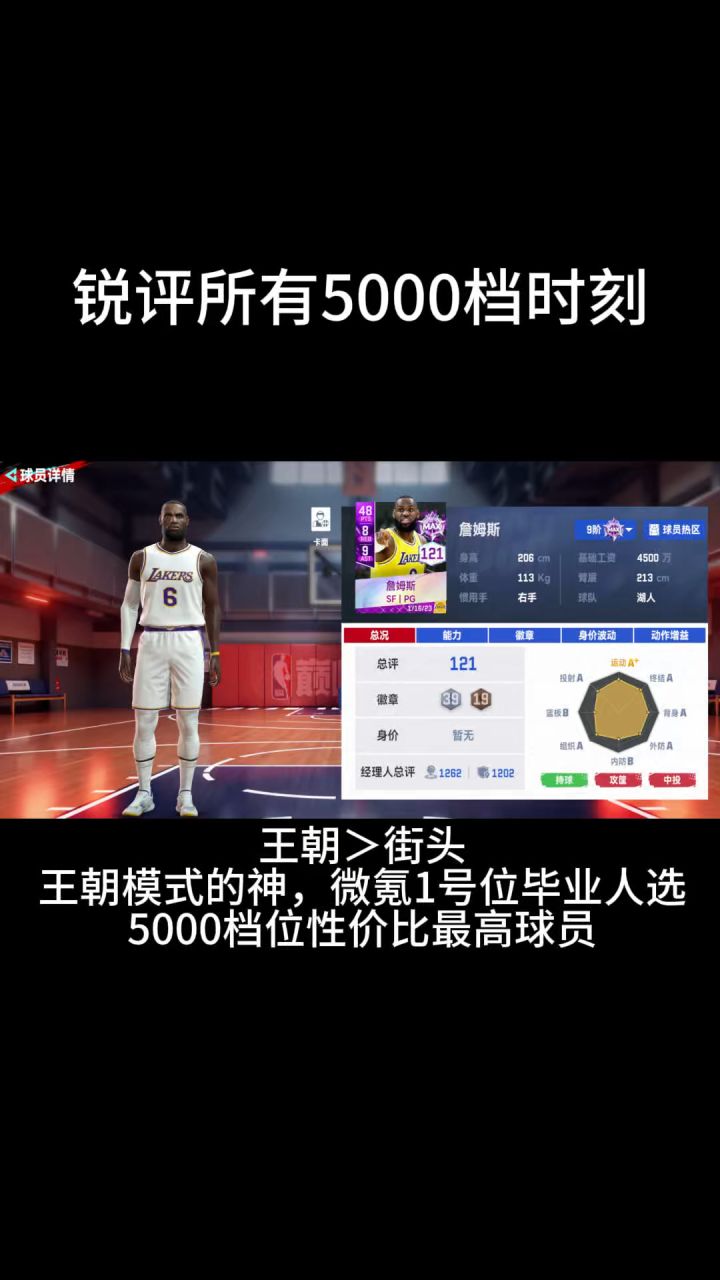 锐评5000档位时刻球员截图