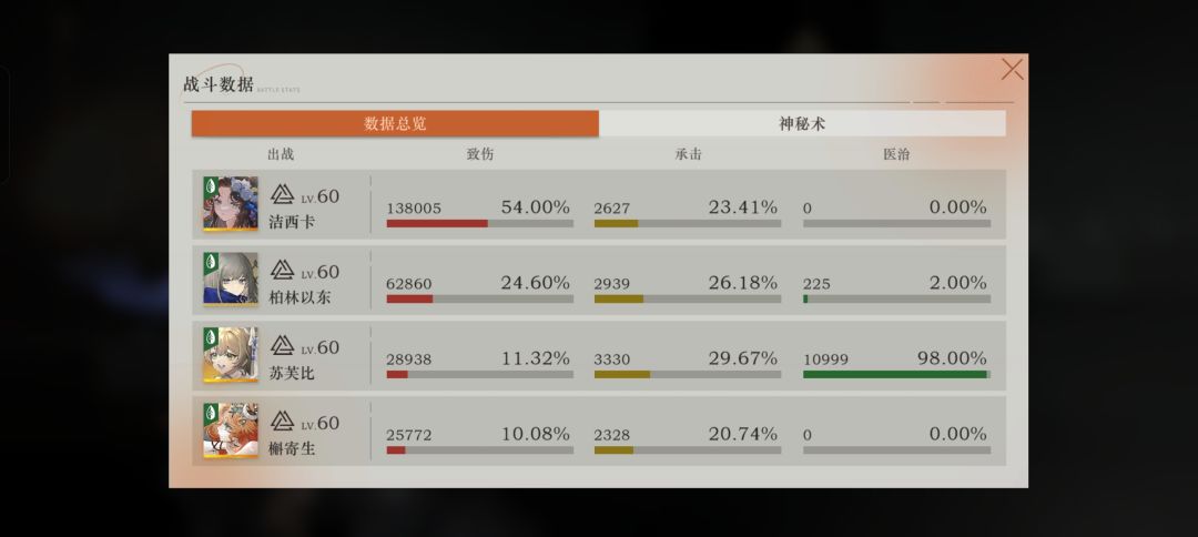 video-4553165