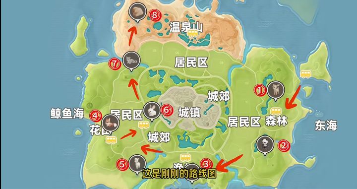 动物跟跑攻略截图