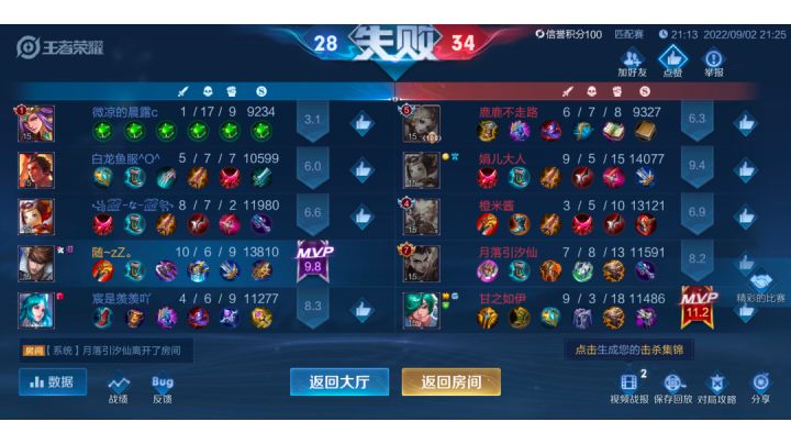 王者荣耀让人失望,队友更让人失望。截图