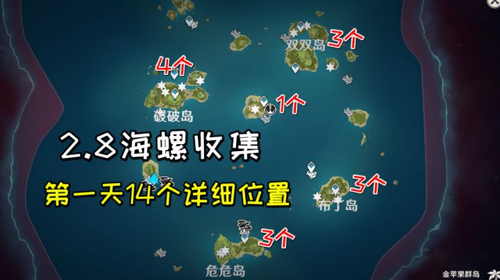 【原神】2.8版本金苹果群岛海螺收集,幻声留形第一天14个#新游观察局#截图