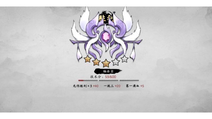 我这,多少是有点过分了Ծ‸Ծ截图