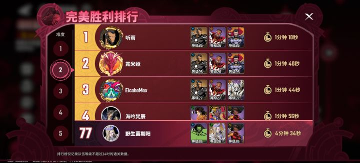 副本，深红征战截图