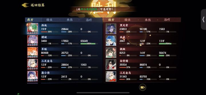 高配金乌队爬塔275层实录截图