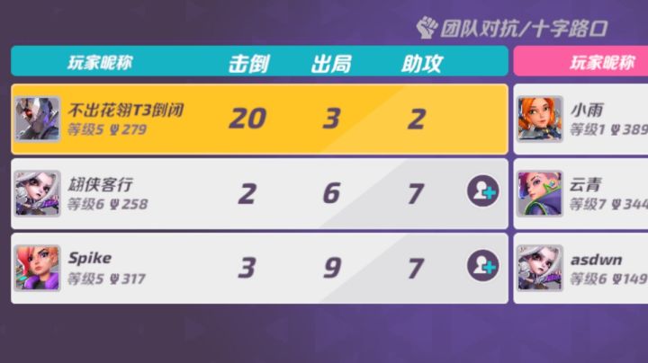 【T3】杀疯了!瓦西里下凡,奥萨斯20杀实录!截图