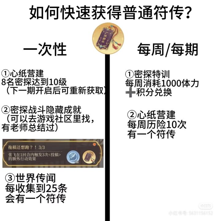 如鸢–如何快速获得普通符传截图