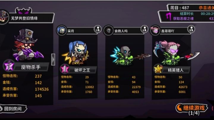 野队无伤×,我哭了截图