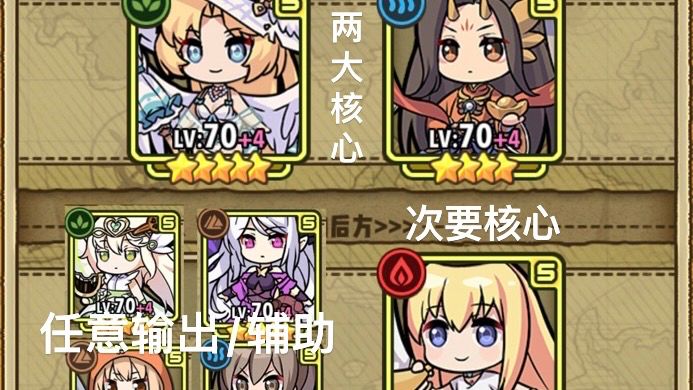 盾娘联动版本无时停刷图打怪速通配置一览截图