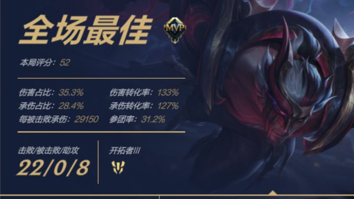 逆风翻盘的关键,是猫咪一个决定——跟劫。截图