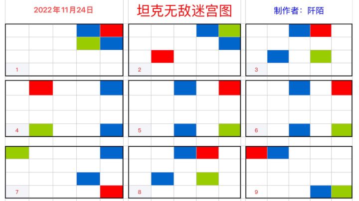 新手看看，上次双子，这次哪咤，配置有点好截图