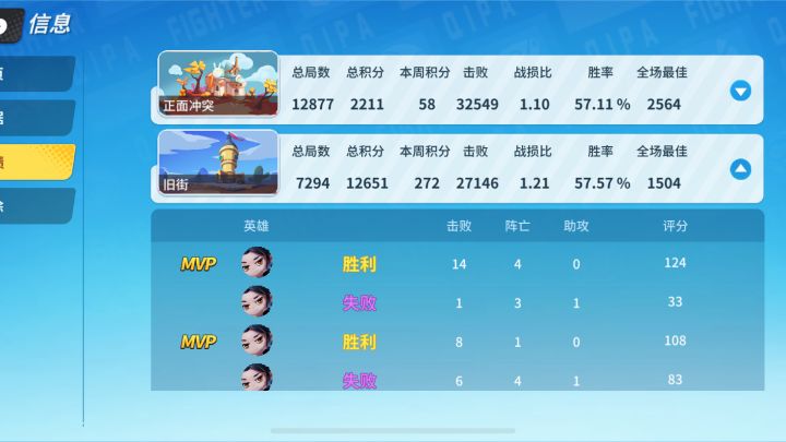 翻相册翻到一个库存,侥幸的路人战14杀截图