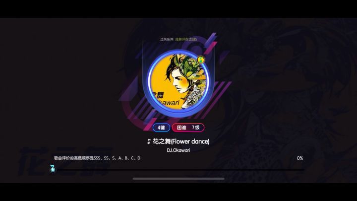 我的眼睛出问题了？截图