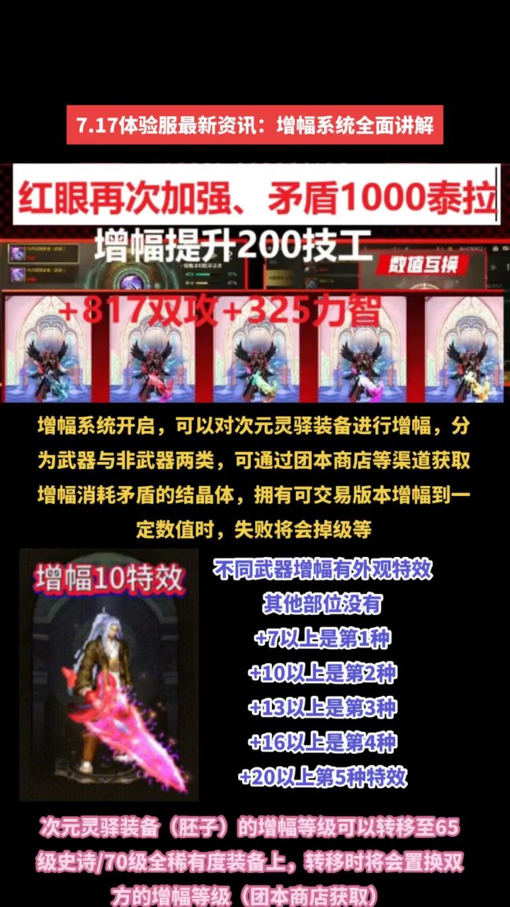 天价增幅!满级数值增幅系统全面讲解截图