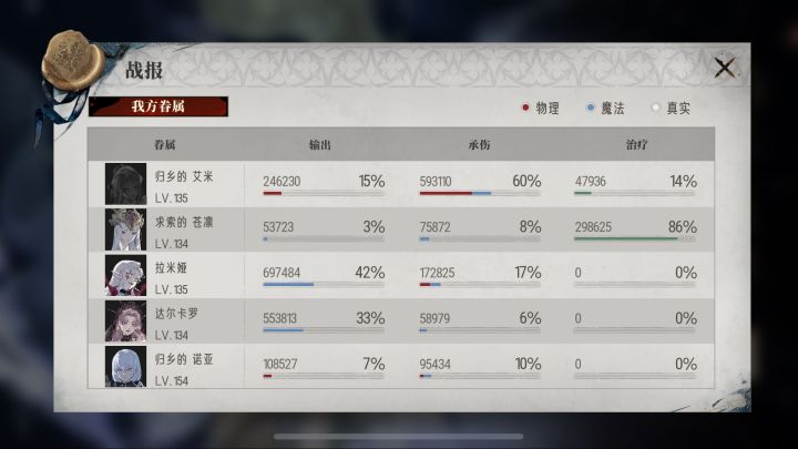 【银与绯】5.7万战奋战14-4!截图