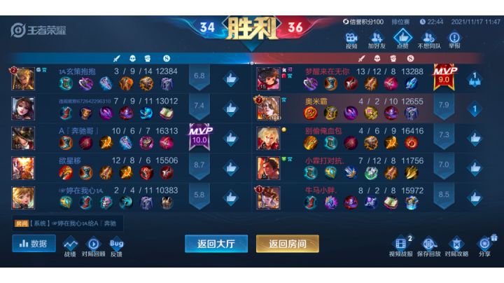 辅助米莱狄——抓住那一点胜机【阴郁篇】截图