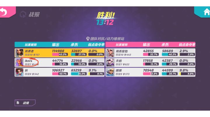 是不是恶意挂机,你们定夺截图