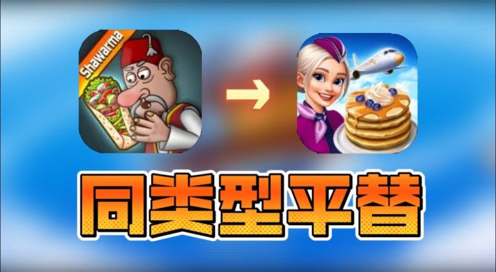 沙威玛同类型平替游戏!截图