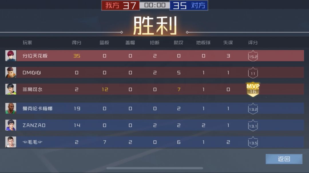 video-5720214
