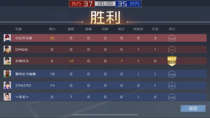 低素质推人嘲讽半场开香槟被平民阵容血虐打脸！加时绝杀反绝杀！截图