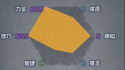 六边型战士截图