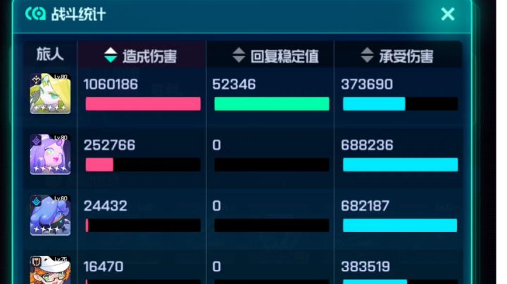 为什么说光弓是神 带三个1级越2倍战力boss截图