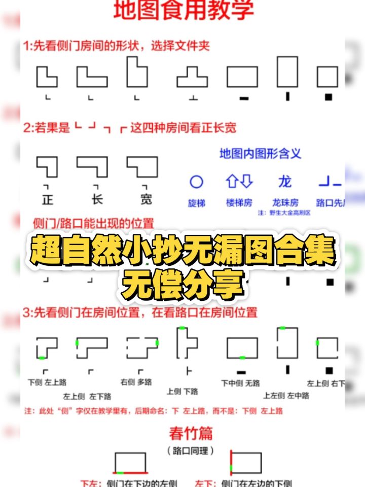 超自然行动组最新全套小抄合集分享截图