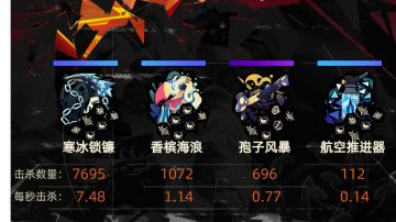 萌新，给大家整个狠活儿