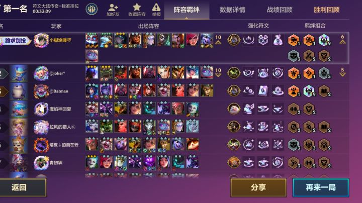 九皮城!究极收菜!截图