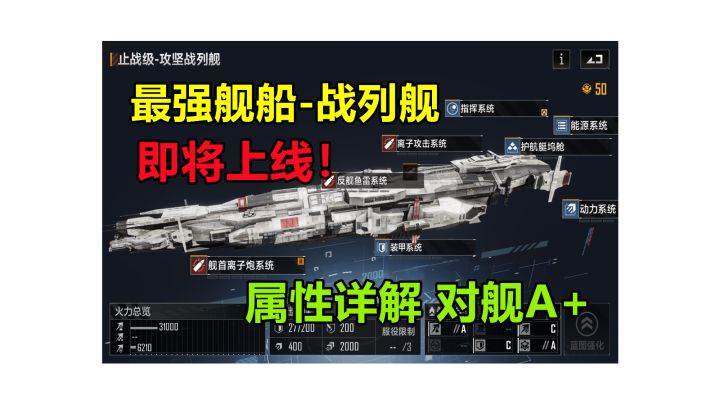 【止战级-战列舰】游戏内正式公布最强舰船-战列舰蓝图,我们来对比下详细参数与我预测的有什么不同 #无尽的拉格朗日#截图