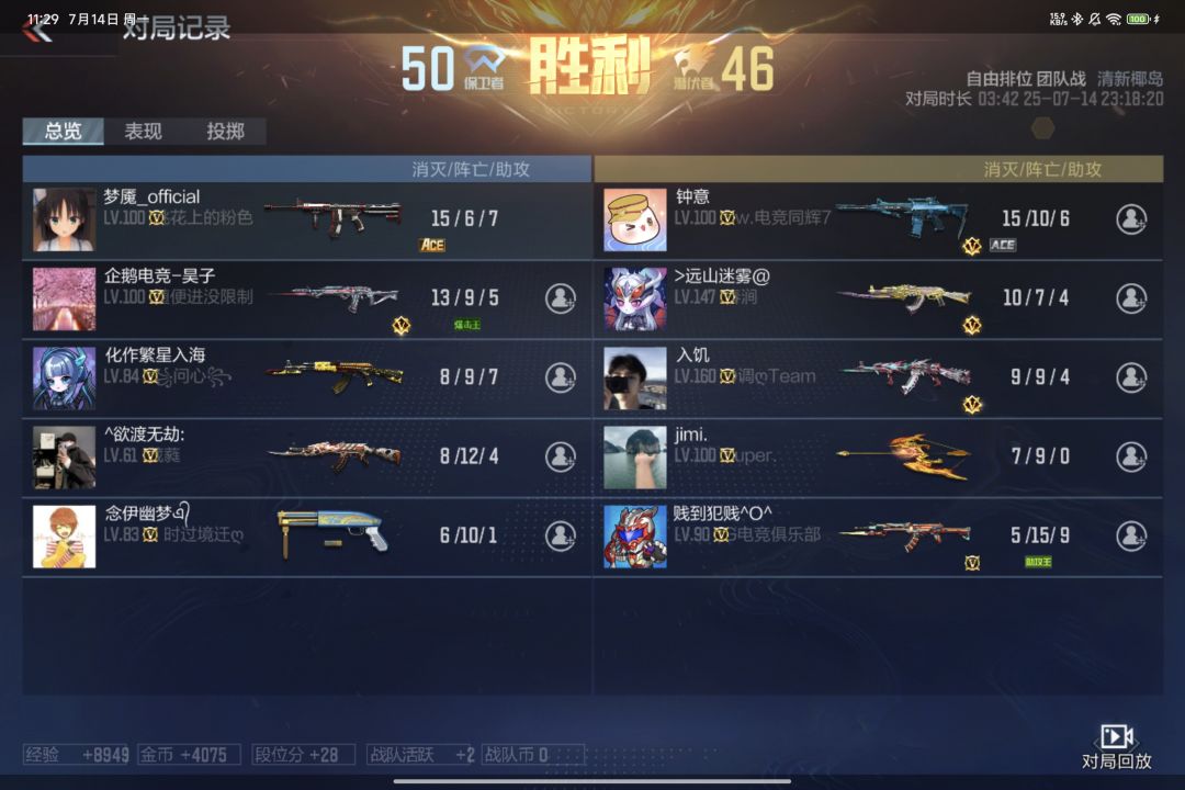 video-5083408