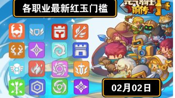 各职业最新红玉门槛一览，2月2日