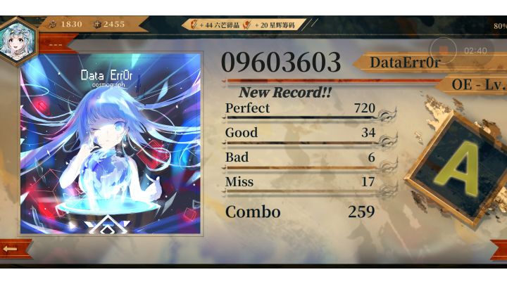 【twirdora15级魔王】Data ErrOr初见a评价录屏截图