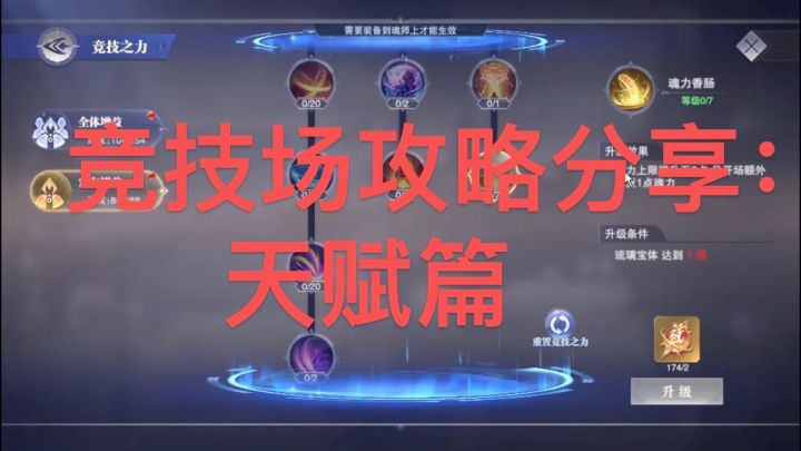 天赋大全，搭配第四期天赋篇食用截图