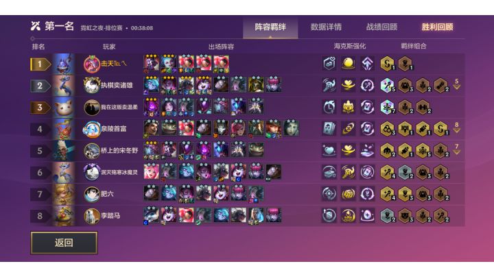 4-7-3星金克斯，🐔哥:有点眼生啊！截图