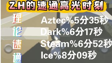 Z.H的理论速通(人类跌落梦境)