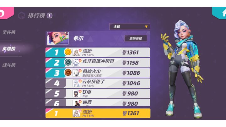 14-0的希尔妹妹你爱了吗截图