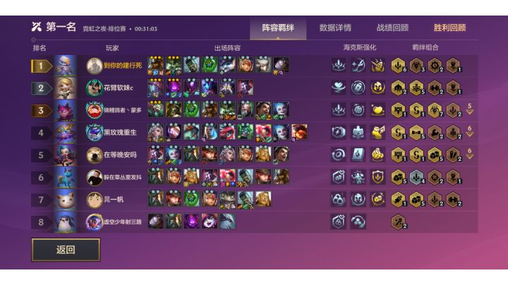 满血;狼吃鸡!(有同行)截图
