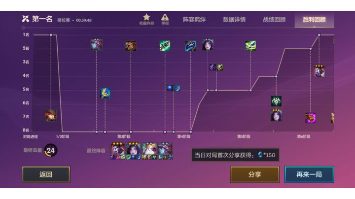 3⭐5费截图