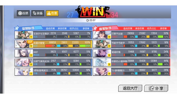 我啊,最喜欢一打九了截图