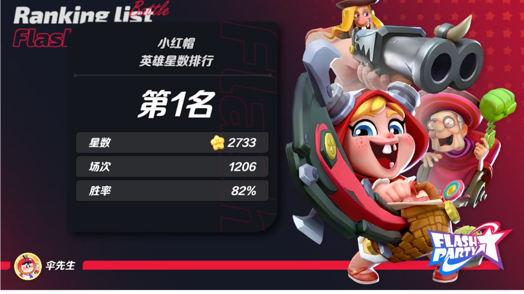 小红帽对局 顶分局对战尤里截图