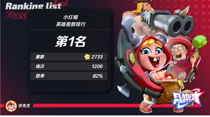 小红帽对局 顶分局对战尤里截图