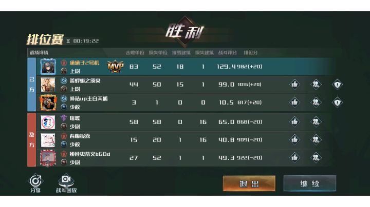 这队友就离谱截图