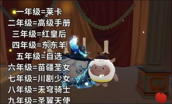 关注 告诉姐姐你多少年级截图