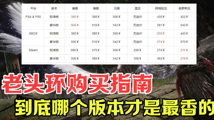 老头环购买指南!截图