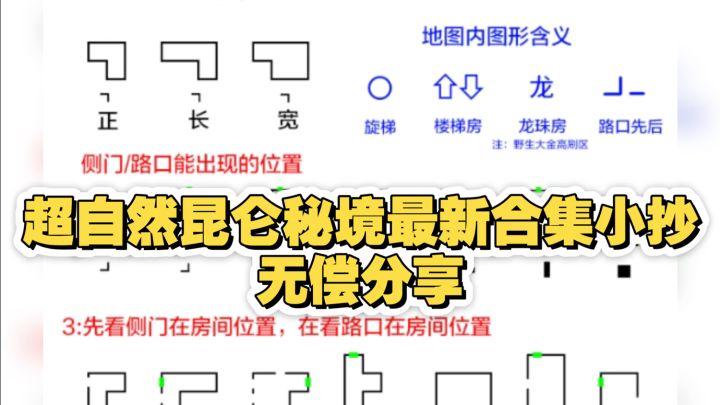 超自然行动组昆仑秘境最新小抄地图合集截图