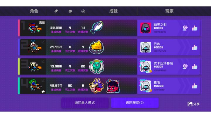 哦豁!眼花了吗截图