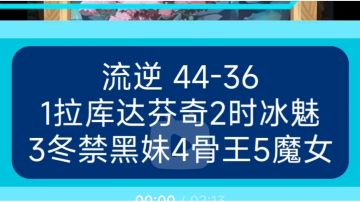 《剑与远征》主线推图44-36