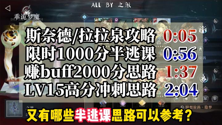 臆想潮进阶攻略,斯奈德拉拉泉/Lv.15全思路截图