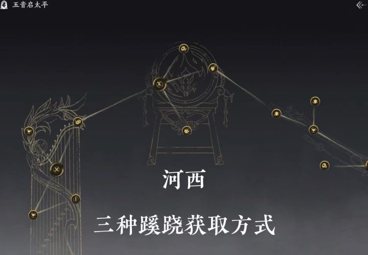 【河西蹊跷】三种蹊跷获取方式截图